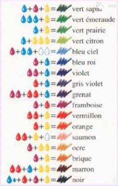 an image of different colored crayons on a pink background with the words written in french