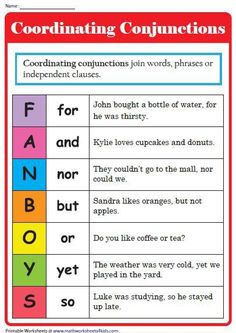 a poster with words that are in different colors and font, including the letter f