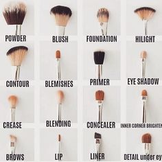 Types Of Makeup Brushes, Makeup Brush Uses, Membentuk Alis, Bentuk Alis, Brush Guide, Mekap Mata, Makeup Order, Makeup Brushes Guide, Makeup Tip