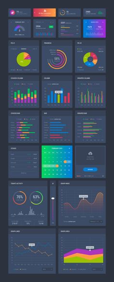 a large poster with many different types of info and graphs on it's sides