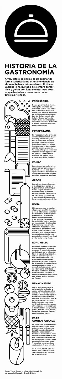 the diagram shows how to use an electronic device in order to make it easier for people to see what they are doing