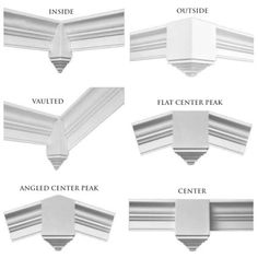 the different types of gutter and gutter sealers for guttering systems