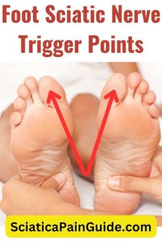 the foot sciatic neve trigger points are shown in red and white with an arrow pointing