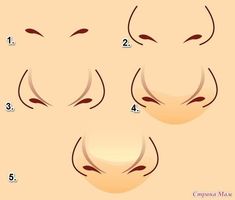 step by step instructions to draw an alien face