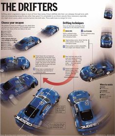 an advertisement for the ford racing team with pictures of their cars in different stages of development