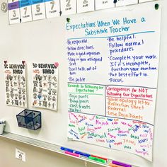 a white board with writing on it in front of other bulletin boards that are attached to the wall