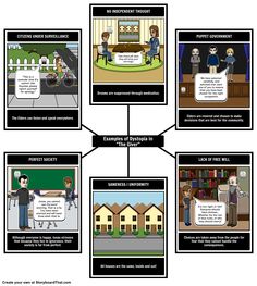 a diagram showing different types of people in the house and on the street, with text below