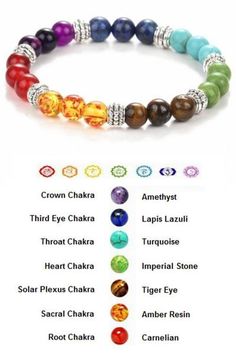 7 Stone Chakra Stretch Bracelet – Charmed Creations LLC Bracelet Meaning, Mala Beads Diy, Pink Crystal Bracelet, Crystal Wedding Dress, Bracelets With Meaning, Chakra Healing Crystals, Chakra Beads, Diy Ring, Seven Chakras