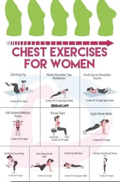 an exercise poster showing how to do chest exercises for women