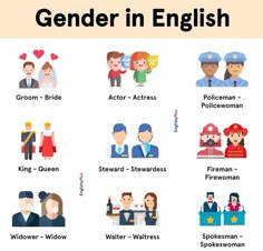 a poster with different types of people in english