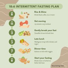 Intermittent fasting (IF) has gained popularity for its potential health benefits and lifestyle flexibility. Here are some advantages and disadvantages: Advantages: Weight Loss: IF can help reduce calorie intake and increase fat burning, aiding weight loss. Improved Metabolic Health: It may enhance insulin sensitivity, lower blood sugar levels, and reduce inflammation. Cellular Repair: Fasting triggers autophagy, a process that helps remove damaged cells and regenerate new ones. Brain He... Intermittent Fasting Plan, Tea Before Bed, Drinking Black Coffee, Insulin Sensitivity, Nourish Your Body, Advantages And Disadvantages