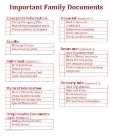 a family document with the words important family documents written in red and white on it