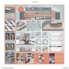 architecture, undergraduate, finish board Board Architecture, Site Analysis, Gathering Space