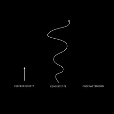 a black background with white lines and the words perreccionisi, constistene, proscension