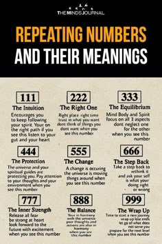 Repeating Numbers and their Meanings Divine Numbers, Numbers And Their Meanings, Numbers Meaning, Repeating Numbers, Metaphysical Spirituality, Spiritual Psychology, Divine Intervention