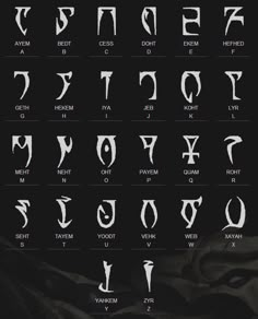 some type of alphabet with different letters and numbers