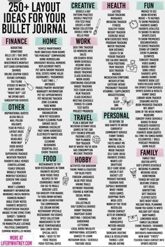 a poster with words that describe the different types of things to do in front of them