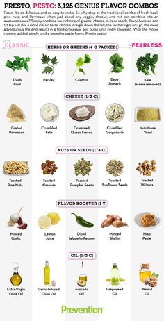 an info sheet with different types of vegetables and their names in english, spanish, and french