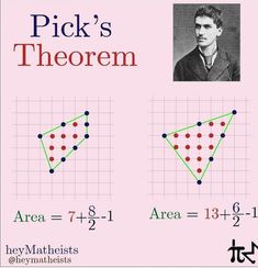 a poster with an image of two triangles and the words pick's theorem