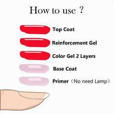 Permanent Nail Polish, Gel Polish Nail Designs, Types Of Nail Polish, Vital Proteins Collagen Peptides, Nail Tutorial Videos, Gel Nails At Home, Spring Nail Designs, Nail Care Tips, Nail Care Routine