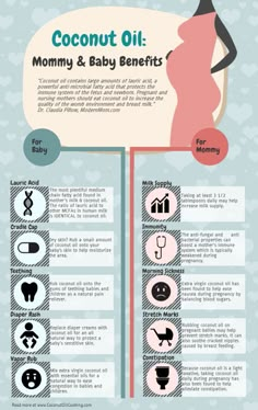 the benefits of coconut oil for pregnant women and babies info poster with information on how to use it