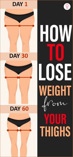 List Of Exercises, Smaller Thighs, Amazing Workouts, Burn Thigh Fat, Lose Thigh Fat Fast, Thigh Fat Workout, Reduce Thigh Fat, Good Diet, 12 Minute Workout