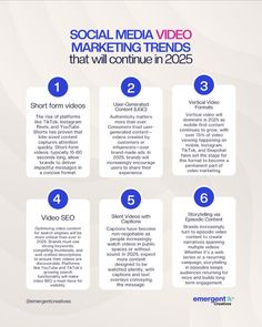 the social media video marketing trend that will continue in 2055 infographical poster