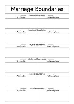 Rational Emotive Behavior Therapy, Premarital Counseling