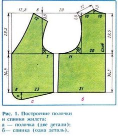 an image of the pattern for a vest, with measurements and instructions to make it