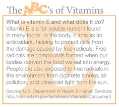 Vitamin E can be found in many foods! Read about Vitamins and the effects dieting can have on your body in #Wellth magazine. Free Radicals, Our Body, Vitamin E, Vitamins, Abc