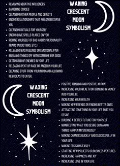 What Does The Moon Symbolize, What Does A Moon Tattoo Symbolize, New Moon Correspondences, Moon Phases Meaning Witchcraft, Moon Magick Witchcraft, Waning Crescent Moon Ritual, Cosmic Witchcraft, Crescent Moon Meaning, Crescent Moon Symbol