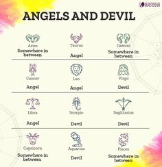 an image of angels and devil symbols on a colorful background with the words angels and devils