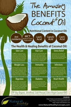 FRUITS - COCONUT - Health Benefits of Coconut Benefits Of Coconut, Coconut Health Benefits, Coconut Oil Uses, Benefits Of Coconut Oil, Think Food, Health Info, Health And Beauty Tips, Health Remedies