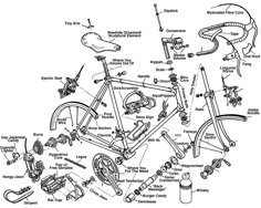 an image of a bicycle parts diagram