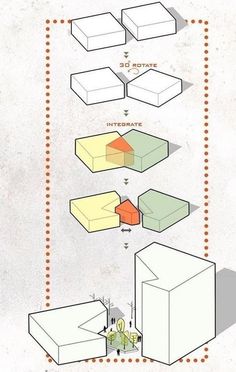 the diagram shows how to use different shapes and sizes for an object that looks like a house