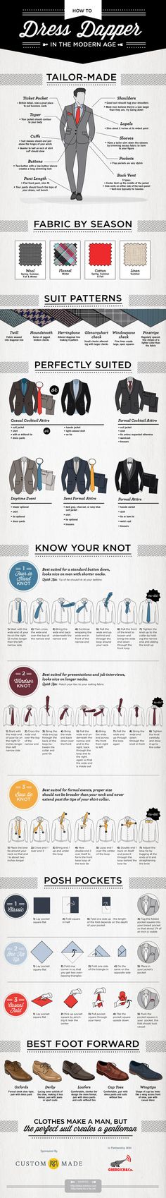 Men's Style: How to dress dapper in the modern age Infographic by CustomMade #infografía Don Pedro, Dress For Success, Different Types