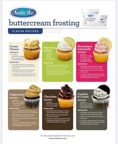 an advertisement for buttercream frosting with different types of frosting on it