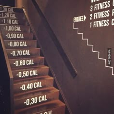 the stairs are marked with numbers and times