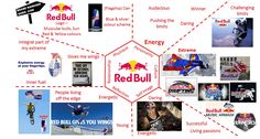 the red bull logo is shown in this diagram