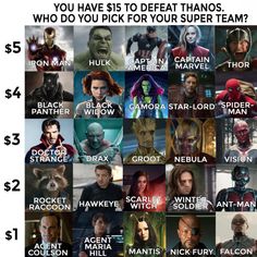 an image of the avengers movie characters in each character's name and their names