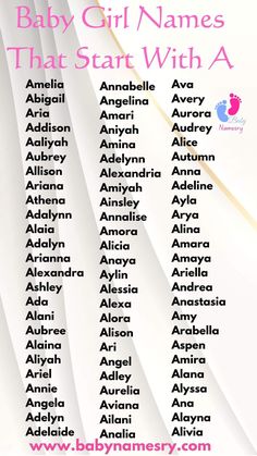 baby girl names that start with a