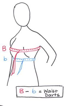 the drawing shows how to draw a woman's waist