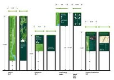 an image of a line graph showing the growth of trees