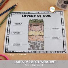 layers of the soil worksheet with markers and crayons on a table