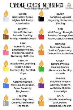 Candle Color Meanings, Candle Magick, Witchcraft For Beginners, Wicca Witchcraft, Herbal Magic