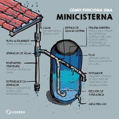 an image of a diagram of a water heater and its parts labeled in spanish