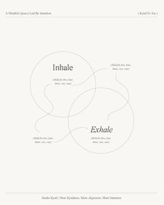 two circles with the words inhale and exhale written on them, all connected to each other