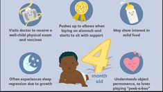 the baby's birth info sheet shows how to prepare for their new born child