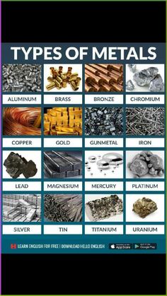 different types of metals are shown in this poster, with the names and pictures below them