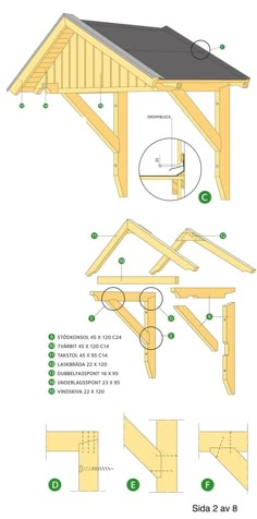 the instructions for how to build an outdoor gazebo with wood and metal roofing